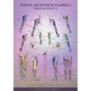 Chart - Trigger Points 1 & 2  Shop by category - Massage Boutik Products