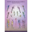 Charte - Points Gachettes (Trigger Points) 1 & 2  Magasiner tout - Produits Massage Boutik