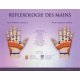 Charte - Réflexologie des Mains (recto-verso)  Magasiner tout - Produits Massage Boutik