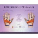 Hand Reflexology (double-sided) Chart  Shop by category - Massage Boutik Products