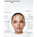 Analyseur de peau 3D-Magasiner Tout- Produits Massage Boutik