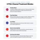 Celluma Nova-Magasiner Tout- Produits Massageboutik