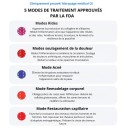 Celluma Nova-Magasiner Tout- Produits Massageboutik