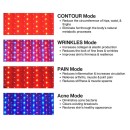 Système Celluma CONTOUR
