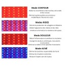 Système Celluma CONTOUR