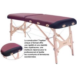 Kiné Sport Nomad Table Nomad Massage Equipment