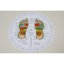 Le Révélateur de réflexologie des Pieds  Divers